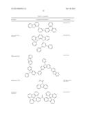 MATERIALS FOR ORGANIC LIGHT EMITTING DIODE diagram and image