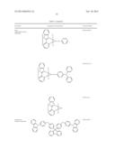 MATERIALS FOR ORGANIC LIGHT EMITTING DIODE diagram and image