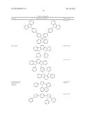 MATERIALS FOR ORGANIC LIGHT EMITTING DIODE diagram and image