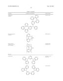 MATERIALS FOR ORGANIC LIGHT EMITTING DIODE diagram and image