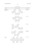 MATERIALS FOR ORGANIC LIGHT EMITTING DIODE diagram and image