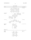 MATERIALS FOR ORGANIC LIGHT EMITTING DIODE diagram and image