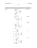 MATERIALS FOR ORGANIC LIGHT EMITTING DIODE diagram and image