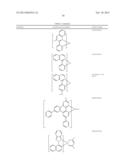 MATERIALS FOR ORGANIC LIGHT EMITTING DIODE diagram and image