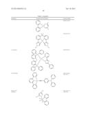 MATERIALS FOR ORGANIC LIGHT EMITTING DIODE diagram and image