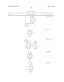 MATERIALS FOR ORGANIC LIGHT EMITTING DIODE diagram and image