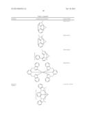 MATERIALS FOR ORGANIC LIGHT EMITTING DIODE diagram and image