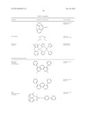 MATERIALS FOR ORGANIC LIGHT EMITTING DIODE diagram and image