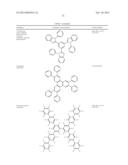 MATERIALS FOR ORGANIC LIGHT EMITTING DIODE diagram and image