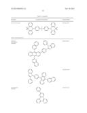 MATERIALS FOR ORGANIC LIGHT EMITTING DIODE diagram and image