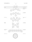 MATERIALS FOR ORGANIC LIGHT EMITTING DIODE diagram and image