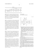 MATERIALS FOR ORGANIC LIGHT EMITTING DIODE diagram and image