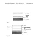 ORGANIC ELECTROLUMINESCENT DEVICE diagram and image