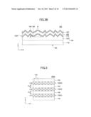 ORGANIC EL ELEMENT AND TRANSLUCENT SUBSTRATE diagram and image