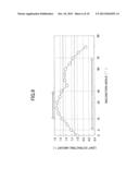 ORGANIC EL ELEMENT AND TRANSLUCENT SUBSTRATE diagram and image