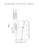 ORGANIC EL ELEMENT AND TRANSLUCENT SUBSTRATE diagram and image