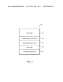 SINGLE CRYSTAL GROUP III NITRIDE ARTICLES AND METHOD OF PRODUCING SAME BY     HVPE METHOD INCORPORATING A POLYCRYSTALLINE LAYER FOR YIELD ENHANCEMENT diagram and image