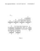 SINGLE CRYSTAL GROUP III NITRIDE ARTICLES AND METHOD OF PRODUCING SAME BY     HVPE METHOD INCORPORATING A POLYCRYSTALLINE LAYER FOR YIELD ENHANCEMENT diagram and image