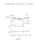 SINGLE CRYSTAL GROUP III NITRIDE ARTICLES AND METHOD OF PRODUCING SAME BY     HVPE METHOD INCORPORATING A POLYCRYSTALLINE LAYER FOR YIELD ENHANCEMENT diagram and image