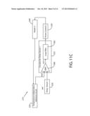 TEMPERATURE STABILITIZED MEMS diagram and image