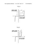 PROTECTION DIODE diagram and image