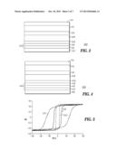 TWO-AXIS MAGNETIC FIELD SENSOR HAVING REDUCED COMPENSATION ANGLE FOR ZERO     OFFSET diagram and image