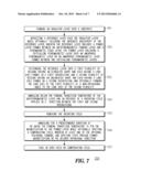 TWO-AXIS MAGNETIC FIELD SENSOR HAVING REDUCED COMPENSATION ANGLE FOR ZERO     OFFSET diagram and image