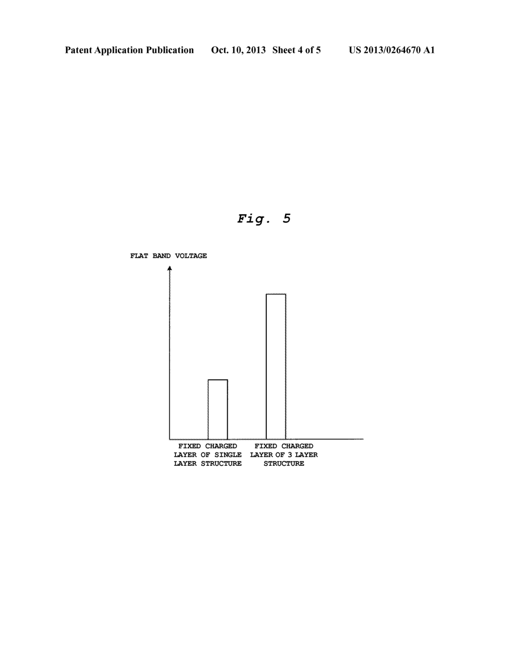 SOLID-STATE IMAGING DEVICE AND MANUFACTURING METHOD OF SOLID-STATE IMAGING     DEVICE - diagram, schematic, and image 05