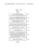 Semiconductor Package and Method of Manufacturing the Same diagram and image