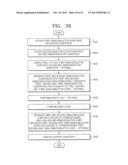 Semiconductor Package and Method of Manufacturing the Same diagram and image