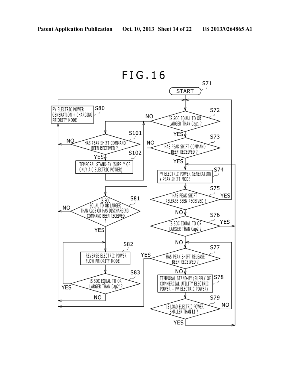 ELECTRIC POWER SUPPLYING APPARATUS, ELECTRIC POWER SUPPLYING METHOD,     INVERTER, AND ELECTRIC VEHICLE - diagram, schematic, and image 15