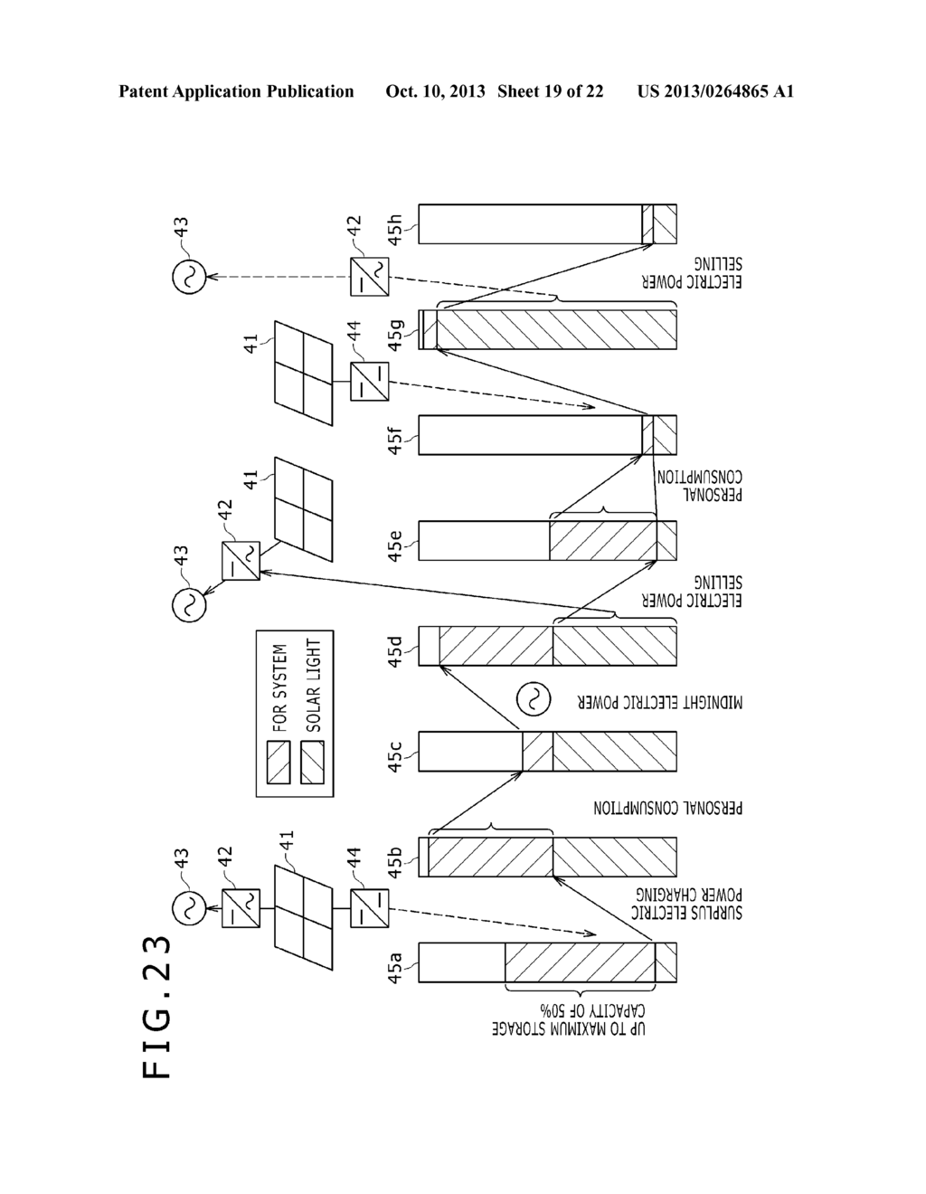 ELECTRIC POWER SUPPLYING APPARATUS, ELECTRIC POWER SUPPLYING METHOD,     INVERTER, AND ELECTRIC VEHICLE - diagram, schematic, and image 20