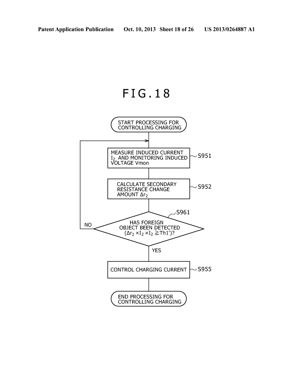 ELECTRIC POWER RECEIVING APPARATUS, METHOD OF CONTROLLING THE SAME, AND     ELECTRIC POWER FEEDING SYSTEM INCLUDING THE SAME - diagram, schematic, and image 19