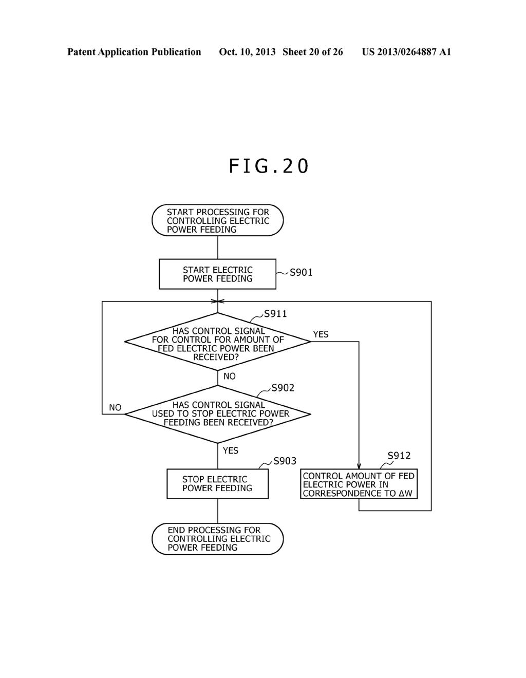 ELECTRIC POWER RECEIVING APPARATUS, METHOD OF CONTROLLING THE SAME, AND     ELECTRIC POWER FEEDING SYSTEM INCLUDING THE SAME - diagram, schematic, and image 21