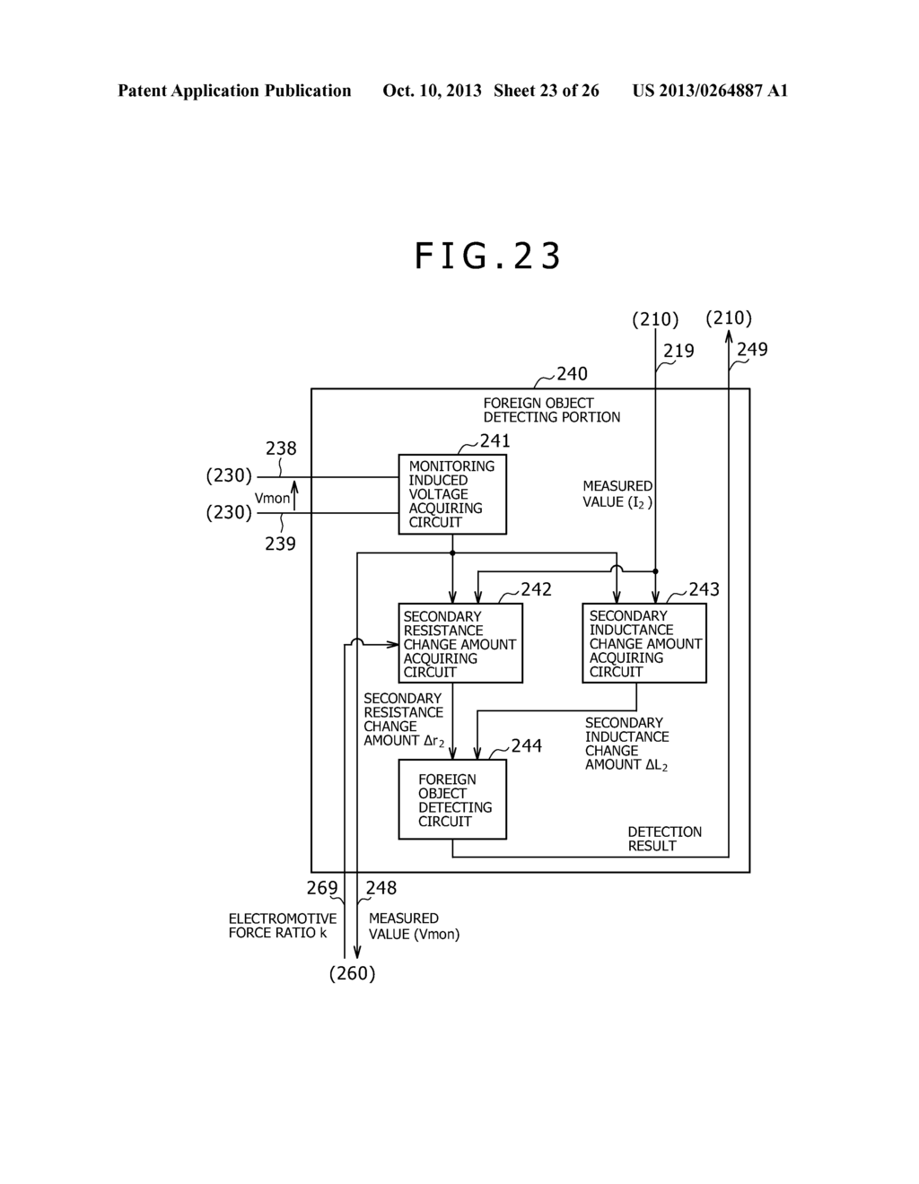 ELECTRIC POWER RECEIVING APPARATUS, METHOD OF CONTROLLING THE SAME, AND     ELECTRIC POWER FEEDING SYSTEM INCLUDING THE SAME - diagram, schematic, and image 24