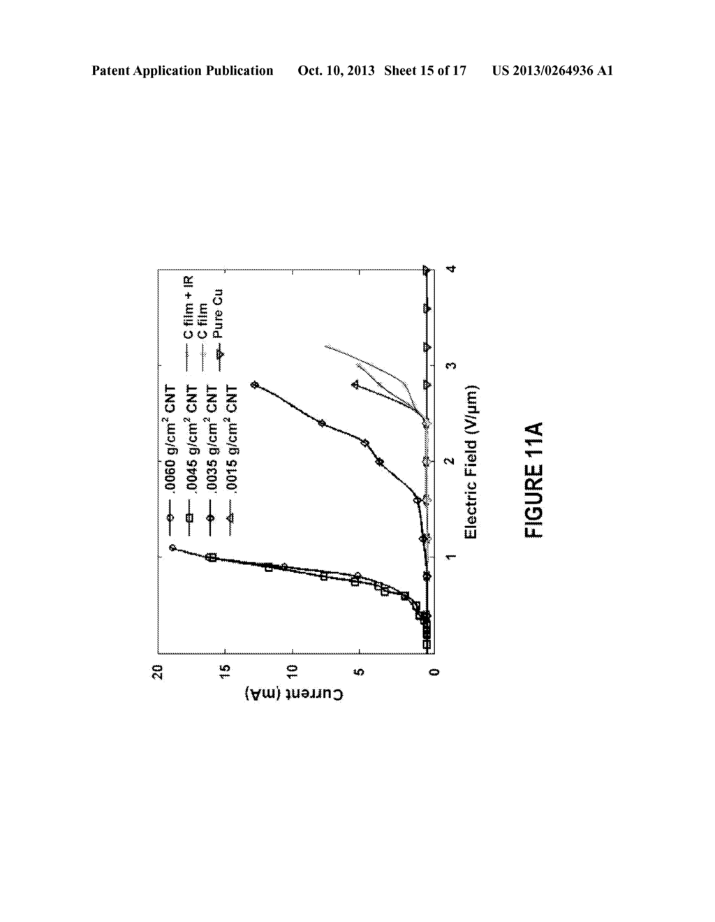 COLD FIELD EMISSION CATHODE USING CARBON NANOTUBES - diagram, schematic, and image 16