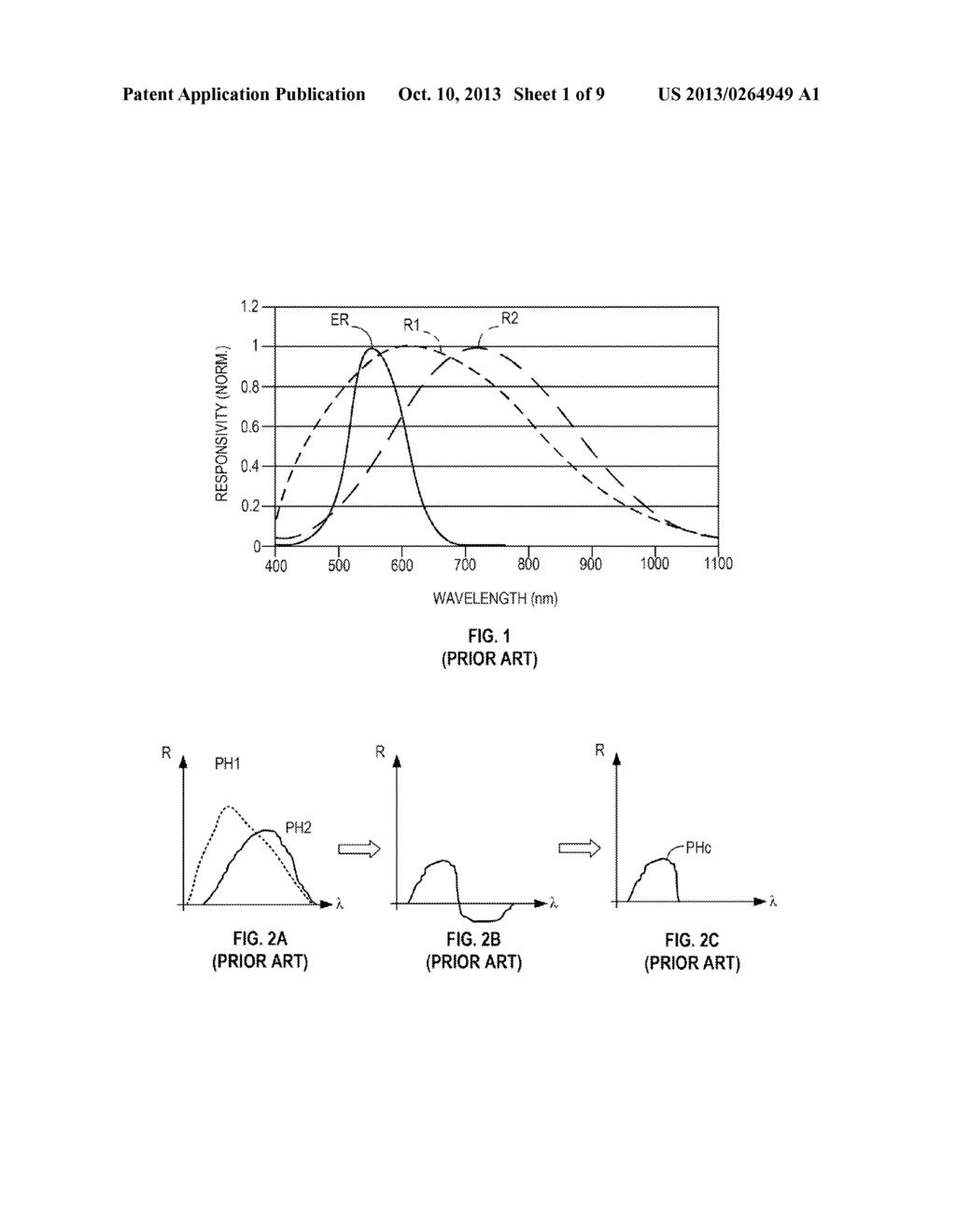 SENSOR COMPRISING AT LEAST A VERTICAL DOUBLE JUNCTION PHOTODIODE, BEING     INTEGRATED ON A SEMICONDUCTOR SUBSTRATE AND CORRESPONDING INTEGRATION     PROCESS - diagram, schematic, and image 02