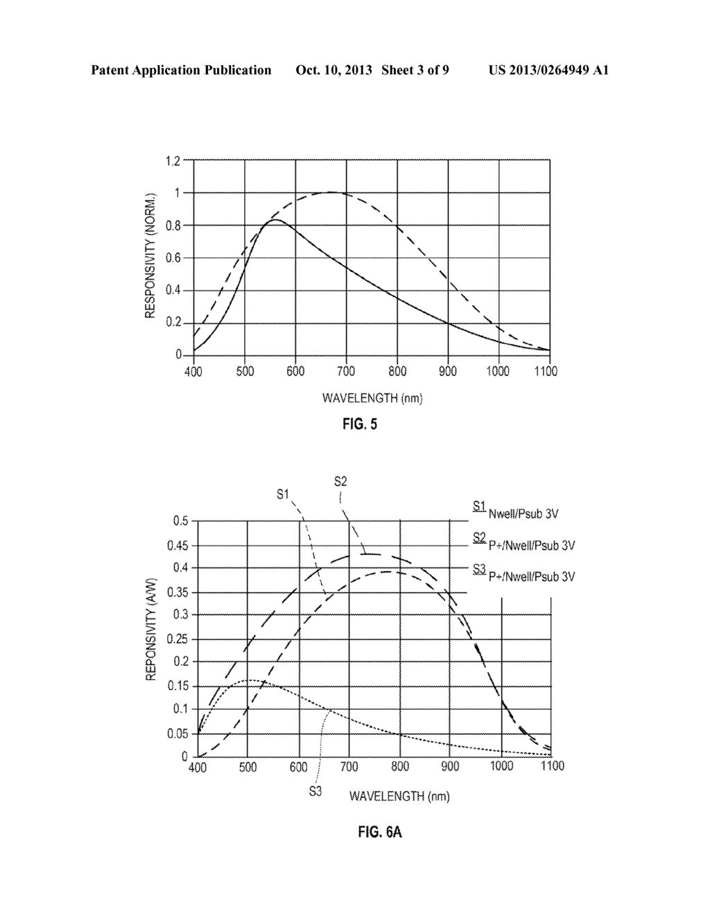 SENSOR COMPRISING AT LEAST A VERTICAL DOUBLE JUNCTION PHOTODIODE, BEING     INTEGRATED ON A SEMICONDUCTOR SUBSTRATE AND CORRESPONDING INTEGRATION     PROCESS - diagram, schematic, and image 04