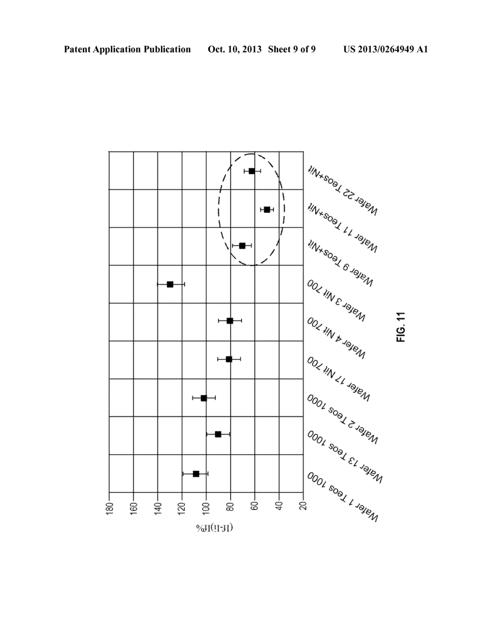 SENSOR COMPRISING AT LEAST A VERTICAL DOUBLE JUNCTION PHOTODIODE, BEING     INTEGRATED ON A SEMICONDUCTOR SUBSTRATE AND CORRESPONDING INTEGRATION     PROCESS - diagram, schematic, and image 10