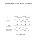 CONTROLLER AND METHOD FOR IMPROVING MOTOR DRIVING EFFICIENCY diagram and image