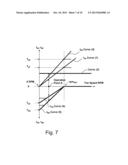 CONTROLLER AND METHOD FOR IMPROVING MOTOR DRIVING EFFICIENCY diagram and image