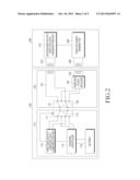 WIRELESS CHARGING APPARATUS AND METHOD diagram and image