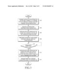 WIRELESS CHARGING APPARATUS AND METHOD diagram and image