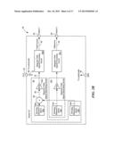 HIGH ACCURACY DIFFERENTIAL CURRENT SENSOR FOR APPLICATIONS LIKE GROUND     FAULT INTERRUPTERS diagram and image