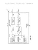 HIGH ACCURACY DIFFERENTIAL CURRENT SENSOR FOR APPLICATIONS LIKE GROUND     FAULT INTERRUPTERS diagram and image