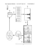 MAGNETIC RESONANCE EXAMINATION SYSTEM WITH PREFERRED SETTINGS BASED ON     DATA MINING diagram and image