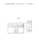 METHOD AND APPARATUS FOR MANAGING ELECTRONIC APPLIANCE diagram and image