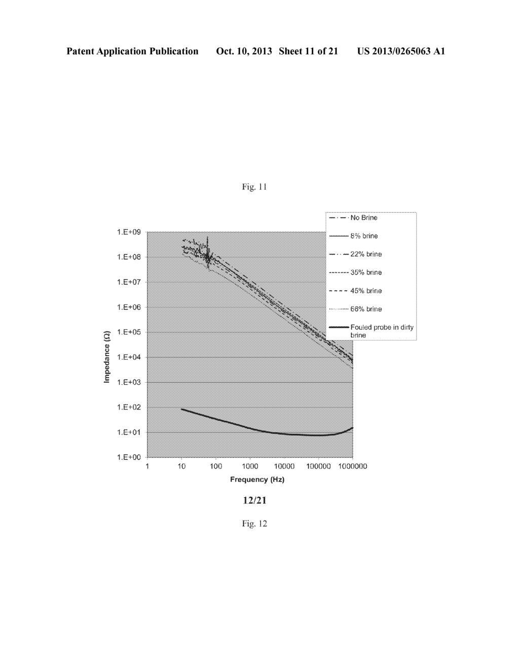 METHOD AND APPARATUS FOR DETECTING THE PRESENCE OF WATER IN A CURRENT OF     LIQUID HYDROCARBONS - diagram, schematic, and image 12