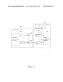 ADAPTER BOARD AND DC POWER SUPPLY TEST SYSTEM USING SAME diagram and image