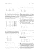 METHOD FOR PRINTED CIRCUIT BOARD TRACE CHARACTERIZATION diagram and image